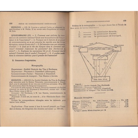Correspondance commerciale, Albert Holveck, 1946 - manuels enseignement technique, secrétariat commercial