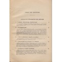 Textes choisis des auteurs philosophiques, logique, morale, A. Cuvillier, 1956 - manuels de philosophie