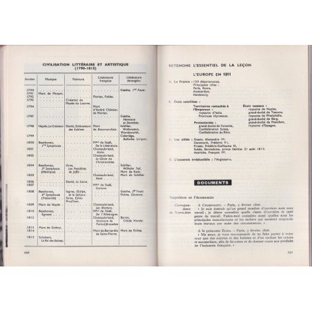 La Révolution Française et les débuts de l'époque contemporaine, classe de 2e, Coquerelle, 1975 - manuels d'histoire