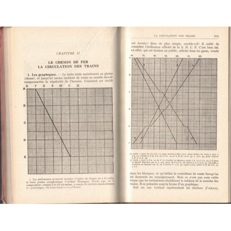 Précis d'instruction civique et économique, classes de 4e et 3e, Longaud, 1948 - manuels, trains, automobiles