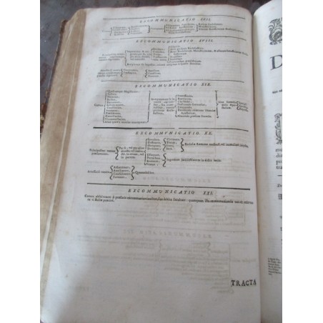 Daté de 1697, Martini Bonacinae Mediolanensis, Operum de Morali Theologia,  - XVIIe s., rare, théologie, latin