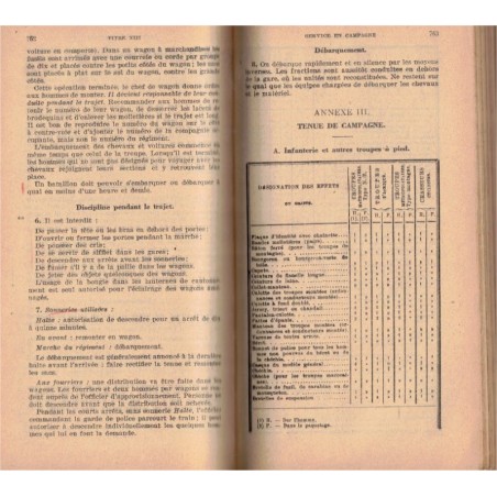 Manuel du gradé d'infanterie, Ministère de la guerre, 1931 - armement, instruction militaire