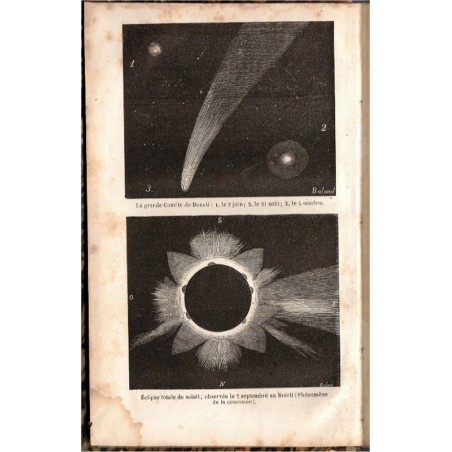 L'année scientifique et industrielle 1858, Louis Figuier - inventions 19e siècle