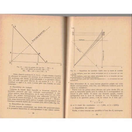 Le problème atomique T2, constitution de l'atome, Philippe Reine - sciences physiques
