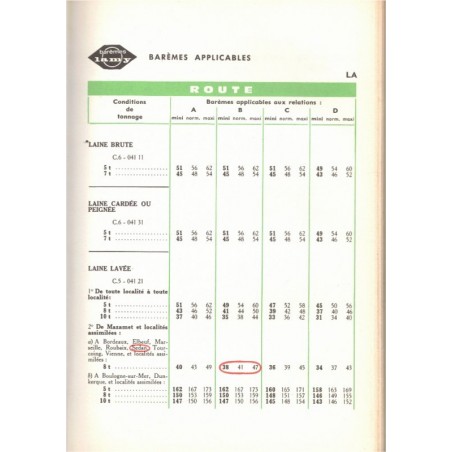 Le transport routier de marchandises, Brunat, 1965 - droit transport, manuels Droit,