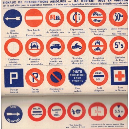 Le nouveau code de la route (vers 1950), Codes Guéritte - législation automobile