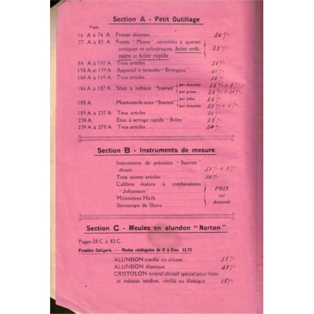Catalogue Petit outillage, instruments de mesure, appareils de levage, Alfred Schütte, 1912 - techniques machines outils