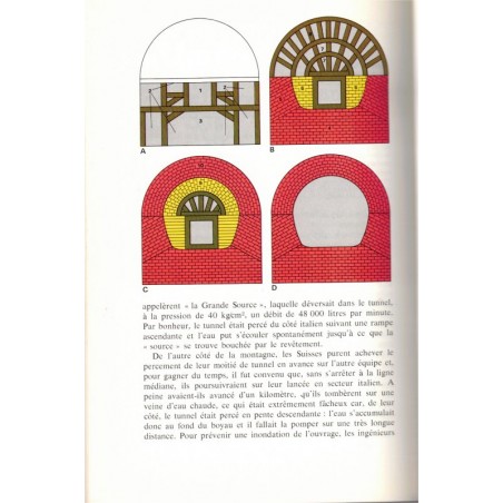 Routes, pont se tunnels, Michel Overman, 1970 - voies de communications, transports, techniques