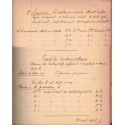 Rare manuscrit Industrie textile à Pondichéry, notes de teinture à l'indigo 1928 Valot - Empire colonial, Indes, techniques