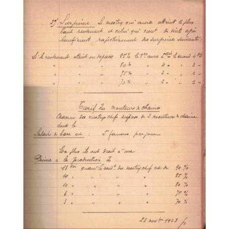 Rare manuscrit Industrie textile à Pondichéry, notes de teinture à l'indigo 1928 Valot - Empire colonial, Indes, techniques