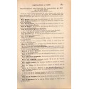Le nouveau code de la route 1928 - droit transport automobile à Paris