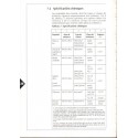 La normalisation française des ciments 1994, CIM Béton - législation Bâtiments, matériaux de construction, manuels Droit,