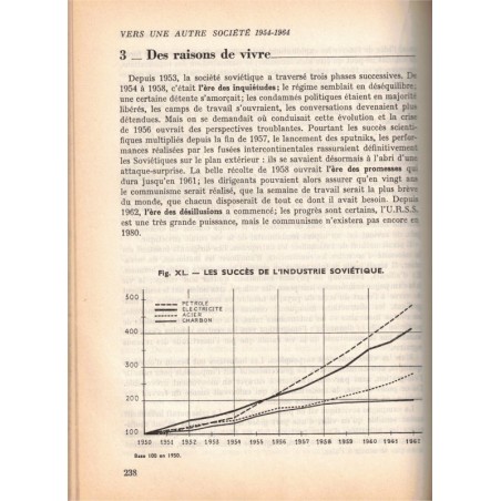 La société soviétique 1917-1964 - Collection U 1964 - manuels histoire contemporaine - U.R.S.S., Russie, XXe siècle