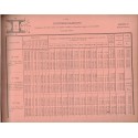 Les grands barèmes de la construction métallique, Raymond Cros, 1905 - architecture, bâtiment, techniques,