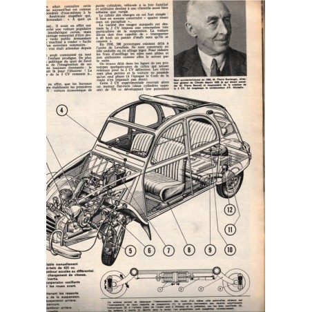 L'automobile août 1966 N°244 ET supplément Sport Mécanique  - revues automobiles, voitures 1966