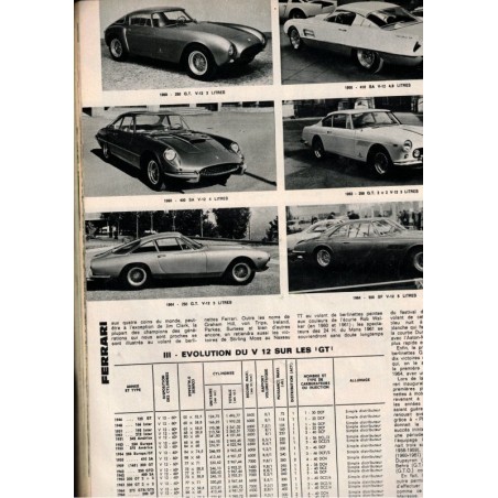 L'automobile sept. 1968 n°268 ET supplément Sport Mécanique  - revues automobiles, voitures 1966