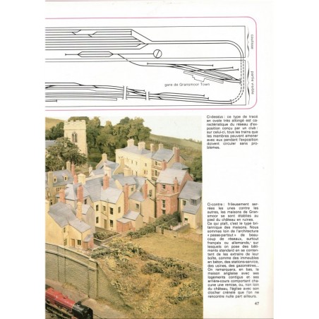Chefs-d'œuvre du modélisme ferroviaire, réseaux miniatures, Clive Lamming, 1982 - modélisme, jouets trains