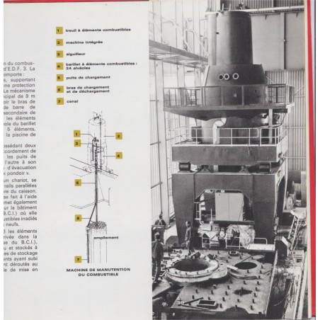 Saint Laurent des Eaux, site nucléaire, 1967, électricité de France, Loir-et-Cher