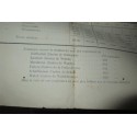 Affiche de 1871, politique, tableau du résultat des votes pour l'Assemblée Nationale le 8 février 1871, Bas-Rhin