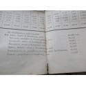 Affiche de 1871, politique, tableau du résultat des votes pour l'Assemblée Nationale le 8 février 1871, Bas-Rhin