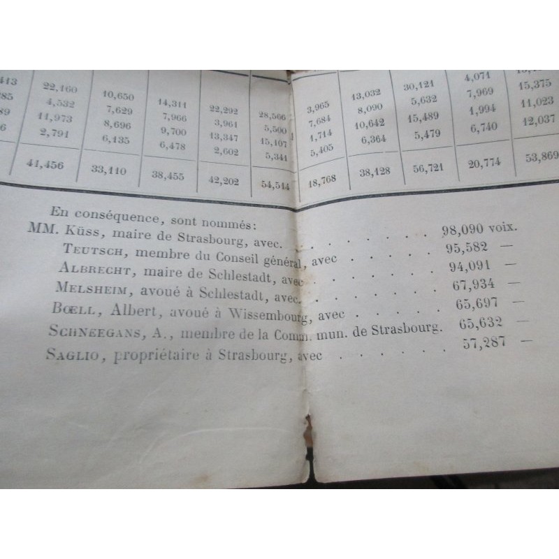 Affiche de 1871, tableau du résultat des votes pour l'Assemblée