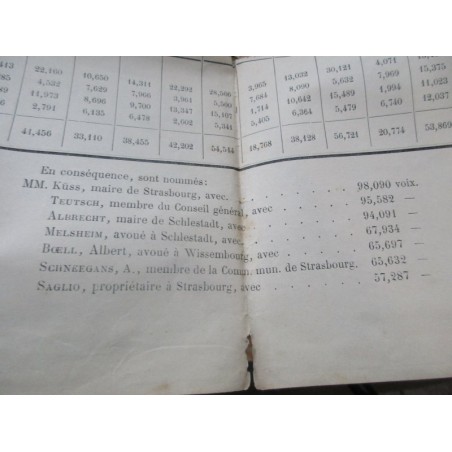 Affiche de 1871, politique, tableau du résultat des votes pour l'Assemblée Nationale le 8 février 1871, Bas-Rhin