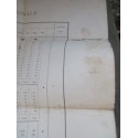 Affiche de 1871, politique, tableau du résultat des votes pour l'Assemblée Nationale le 8 février 1871, Bas-Rhin