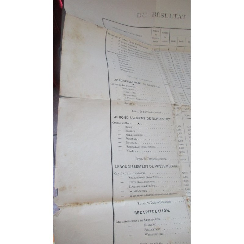 Affiche de 1871, tableau du résultat des votes pour l'Assemblée