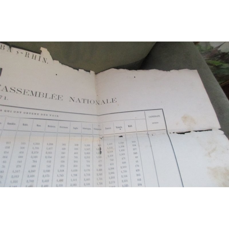 Affiche de 1871, tableau du résultat des votes pour l'Assemblée
