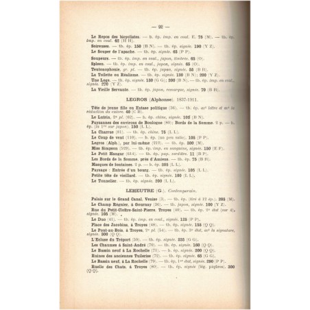 Annuaire des ventes d'estampes, Guide de l'amateur Léo Delteil, 1924 - catalogue art, peintres, graveurs