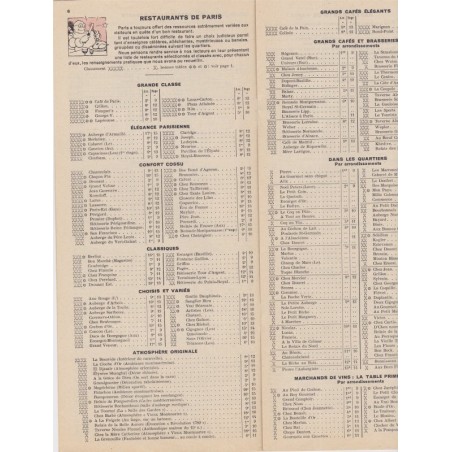 Guide de Paris, avec hôtels et restaurants, 1950, Pneu Michelin