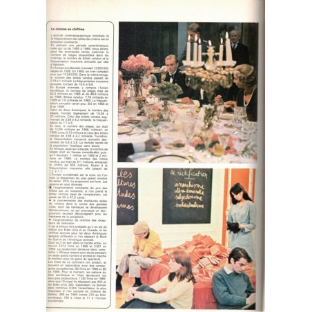 L'art industriel de la culture, Famille 2000, 1971 - art en 1970,  culture en 1970, publicité, médias