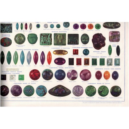 Catalogue fabricant décoration d'objets d'art 1920, L'Artisan pratique, septembre 1929 - antiquités, objets d'art, époque 1900