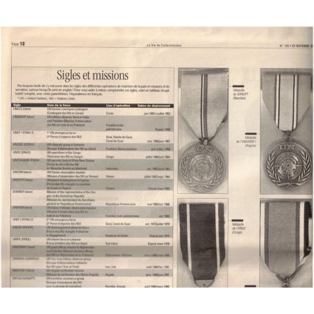 orgues mécaniques, Médailles militaires, catalogue publicitaire vins Nicolas - La Vie du Collectionneur n°103 octobre 1995 -