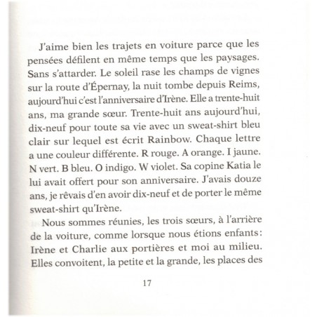 La fille de son père, Anne Berest, 2010 - roman, famille, relations père fille