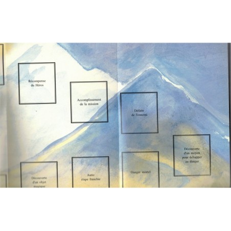 Jeu du Conteur, et Des histoires pour apprendre, Marianne Gassel, 1994 - pédagogie, littérature jeunesse, psychologie