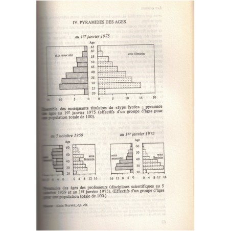 Tant qu'il y aura des profs, Hervé Hamon, Patrick Rotman, 1984 - pédagogie, professeurs, éducation nationale