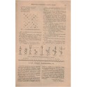 Revue La vie au patronage, N°6 juin 1924 - jeunesse 1920, revue catholique, partitions chants d'enfants, jeux de société