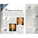 Mozart, Paralleli, Domus, revue italienne, tourisme Paris