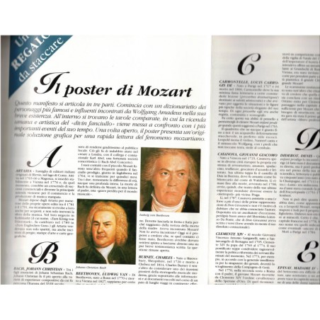 Mozart, Paralleli, Domus, revue italienne, tourisme Paris