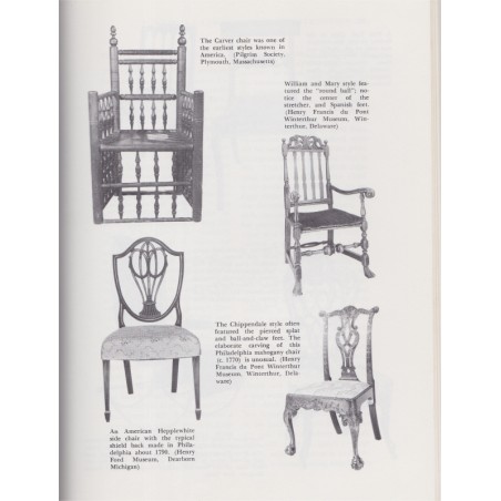 Kovels' know your antiques, 1981, american antiques, antiques guide, antiquités, Etats-Unis