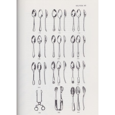 Kovels' know your antiques, 1981, american antiques, antiques guide, antiquités, Etats-Unis