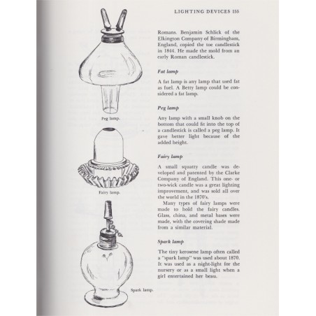 Kovels' know your antiques, 1981, american antiques, antiques guide, antiquités, Etats-Unis