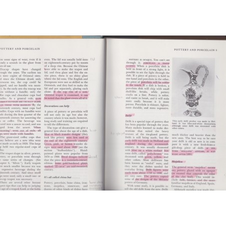 Kovels' know your antiques, 1981, american antiques, antiques guide, antiquités, Etats-Unis