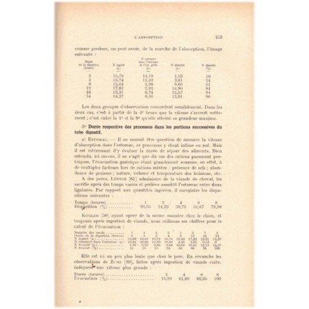 Le métabolisme de l'azote T2, Emile Terroine, 1936 - manuels biologie
