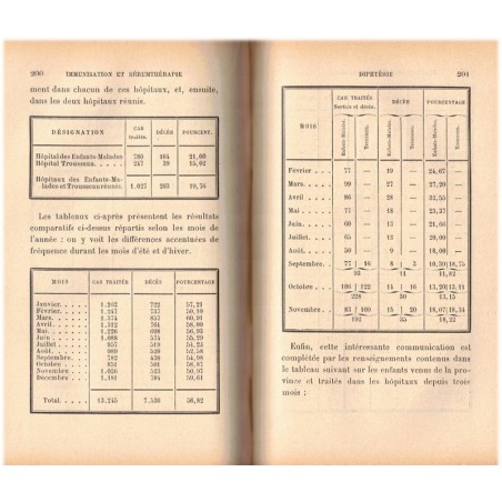 Immunisation et sérumthérapie, Samuel Bernheim, 1895-  vaccins, maladies, épidémies, phtisiologie, pharmacologie