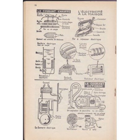 Mon mémento de Sciences & questions d'examen, écoles rurales de garçons, fin d'études primaires, 1968 - écologie, agriculture