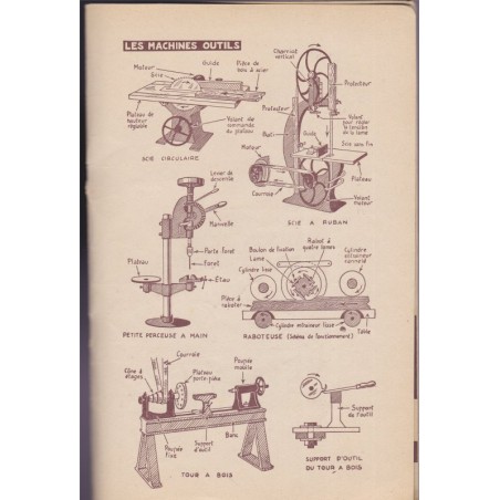Mon mémento de Sciences, écoles rurales de garçons, fin d'études primaires, 1968 - écologie, agriculture