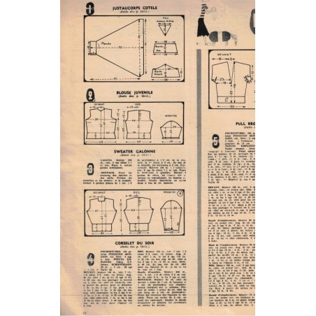Elle tricote, 28 février 1949 - cinéma, mode 1950, vintage, magazine Elle, tricot