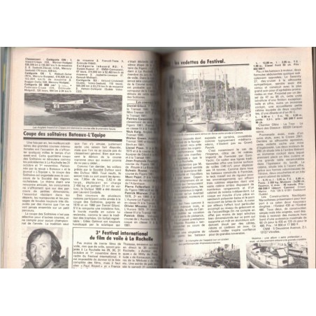 Revue Bateaux 1981 novembre N°282 - marine, navigation, bateaux, voiliers, anciens magazines,